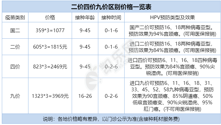 苏州供卵试管最靠谱的中心,1广州试管婴儿成功率高吗